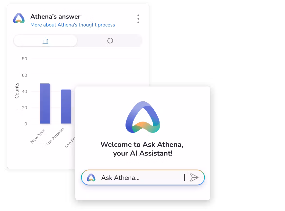 Ask Athena