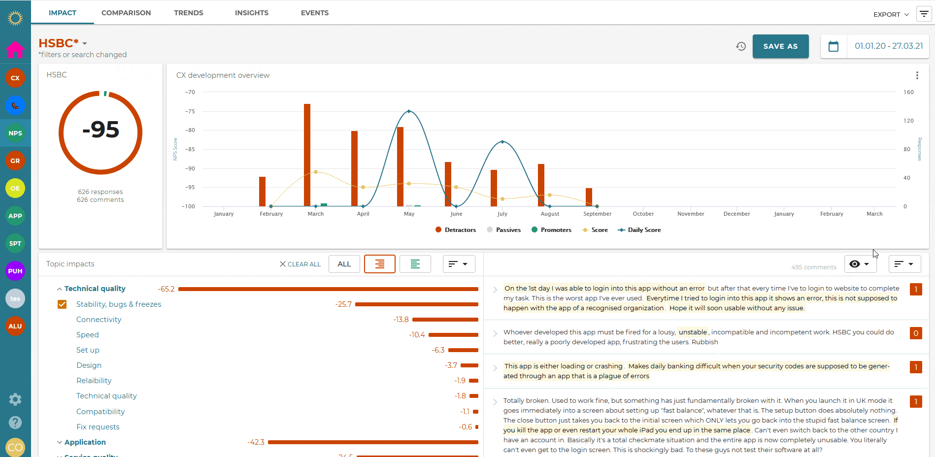 Analyze qualitative data with Lumoa