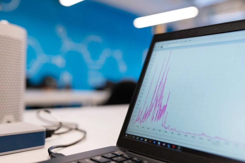 Customer Profile Analysis - business scaling